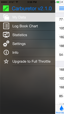 Cocoalena Software iPhone Carburetor