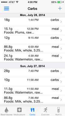 Cocoalena Software iPhone Carburetor